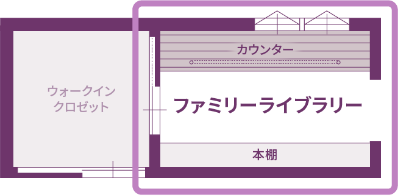 ファミリーライブラリーの間取り図。