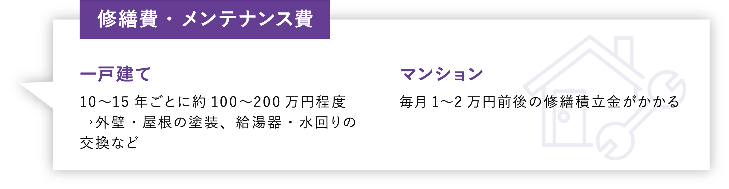 修繕費・メンテナンス費