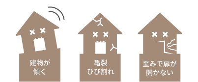 地盤事故のリスク（建物の傾き、亀裂、扉の歪み）のイラスト