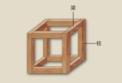 木造建築の梁と柱の構造イメージ図