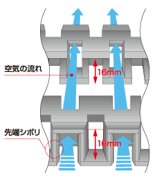 基礎パッキンロング