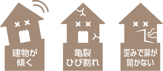 建物が傾く、亀裂ひび割れ、歪みで扉が開かない