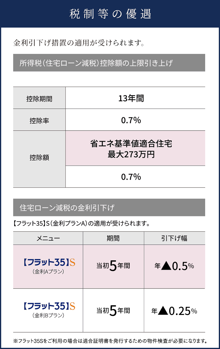 ヴェルコートシリーズimage