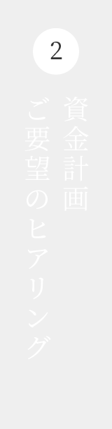 2.資金計画ご要望のヒアリング