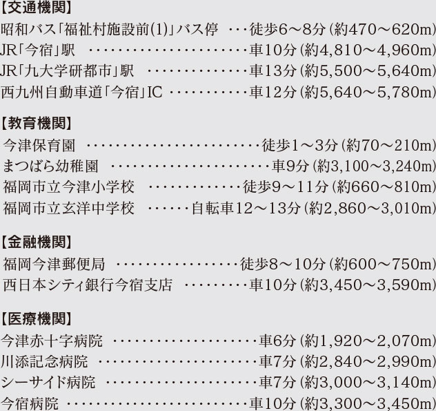 福岡市西区今津の新築戸建分譲住宅 ブロッサムガーデン九大学研都市北 周辺環境image