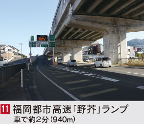 福岡市早良区干隈の新築戸建分譲住宅 ヴェルコート干隈6丁目Ⅲ 周辺環境image