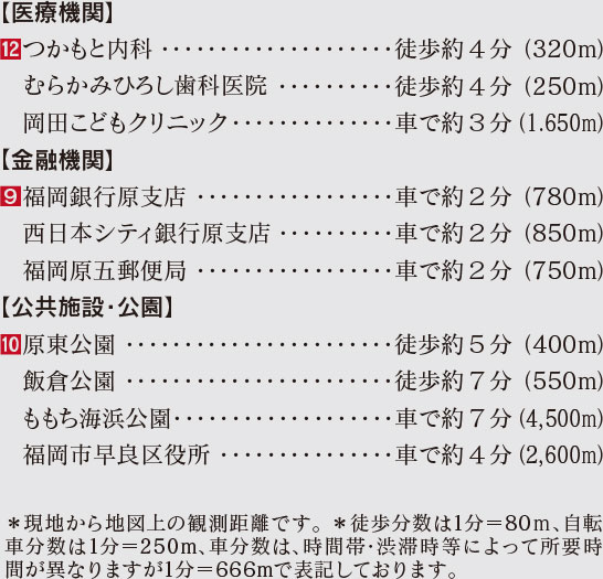 福岡市早良区飯倉の新築戸建分譲住宅 ヴェルコート飯倉3丁目Ⅱ 周辺環境image