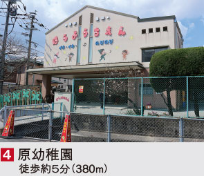 福岡市早良区飯倉の新築戸建分譲住宅 ヴェルコート飯倉3丁目Ⅱ 周辺環境image