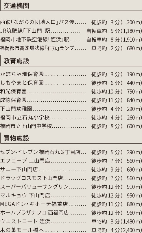 福岡市早良区原の新築戸建分譲住宅 ヴェルコート石丸3丁目 周辺環境image