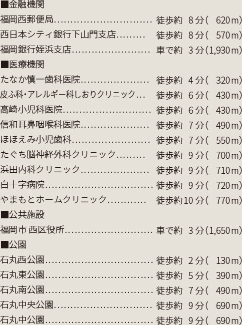 福岡市早良区原の新築戸建分譲住宅 ヴェルコート石丸3丁目Ⅱ 周辺環境image