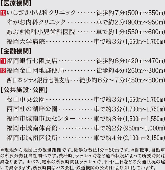 福岡市城南区茶山の新築戸建分譲住宅 ヴェルコート金山駅前 周辺環境image