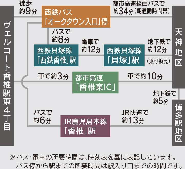 福岡市東区香椎駅東の新築戸建分譲住宅 ヴェルコート香椎駅東4丁目 アクセスマップ