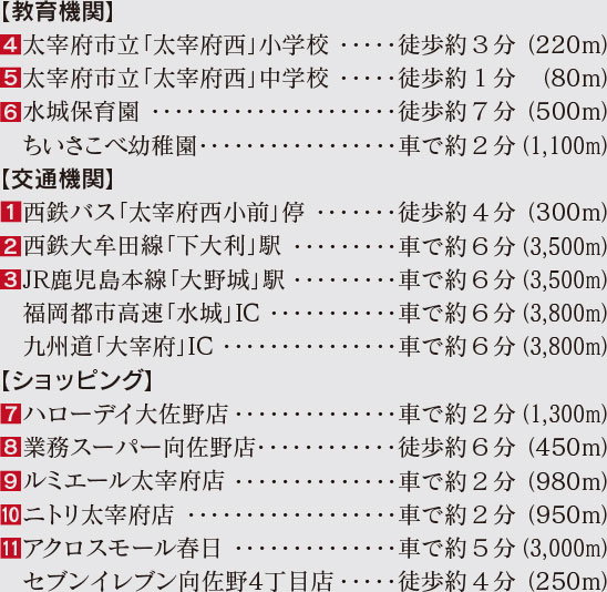 福岡県太宰府市向佐野の新築戸建分譲住宅 ヴェルコート向佐野3丁目 周辺環境image