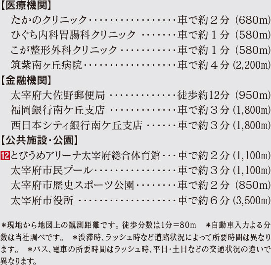 福岡県太宰府市向佐野の新築戸建分譲住宅 ヴェルコート向佐野3丁目 周辺環境image