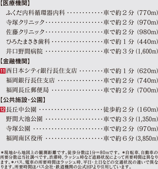 福岡市南区長丘の新築戸建分譲住宅 ヴェルコート長丘2丁目Ⅲ 周辺環境image