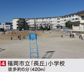 福岡市南区長丘の新築戸建分譲住宅 ヴェルコート長丘2丁目Ⅲ 周辺環境image