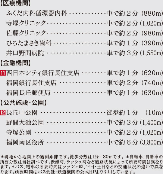 福岡市南区長丘の新築戸建分譲住宅 ヴェルコート長丘3丁目 周辺環境image