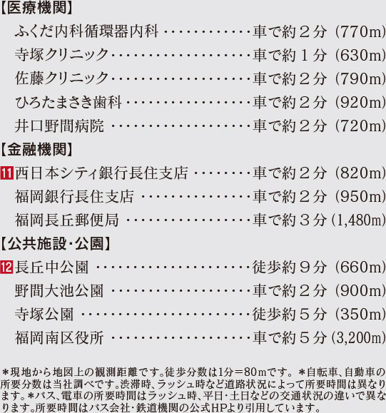 福岡市南区長丘の新築戸建分譲住宅 ヴェルコート長丘小前 周辺環境image