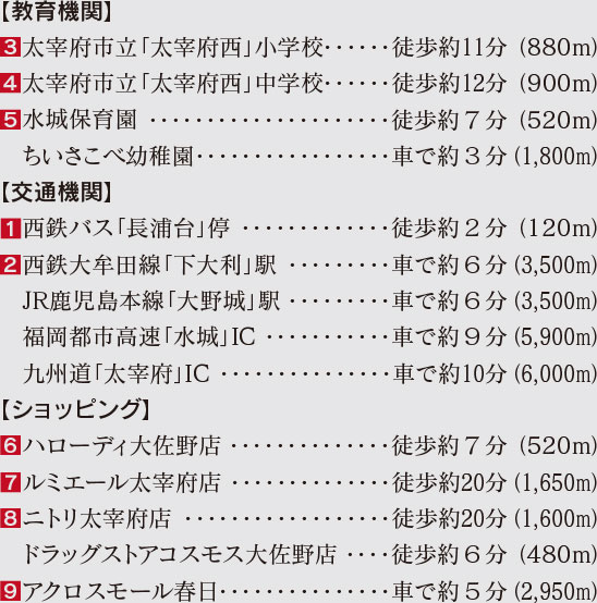 福岡県太宰府市長浦台の新築戸建分譲住宅 ヴェルコート長浦台2丁目 周辺環境image