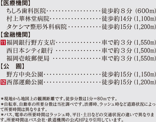 福岡市西区野方の新築戸建分譲住宅 ヴェルコート野方３丁目Ⅲ 周辺環境image