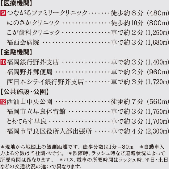 福岡市早良区野芥の新築戸建分譲住宅 ヴェルコート野芥6丁目 周辺環境image