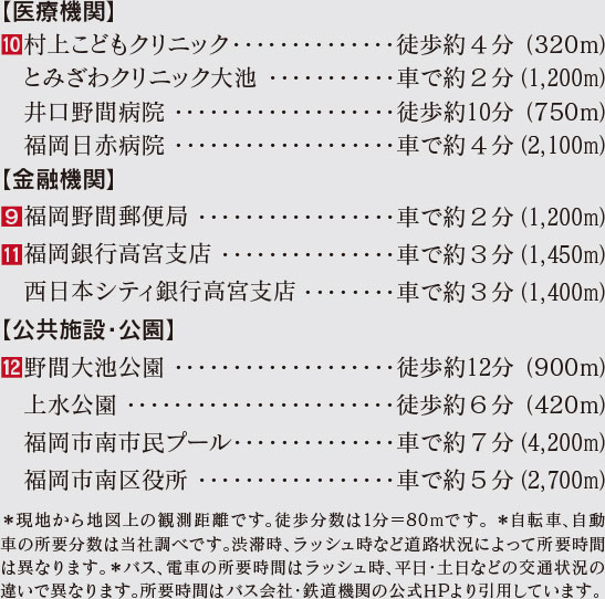 福岡市南区大池の新築戸建分譲住宅 ヴェルコート大池2丁目Ⅱ 周辺環境image