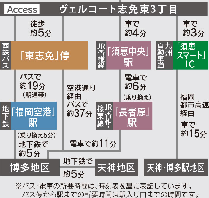 福岡県糟屋郡志免町志免東の新築戸建分譲住宅 ヴェルコート志免東3丁目 アクセスマップ