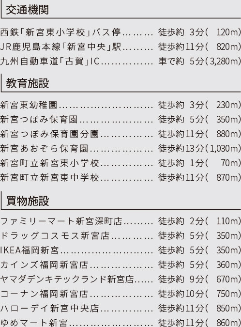 福岡県糟屋郡新宮町新宮東の新築戸建分譲住宅 ヴェルコート新宮東1丁目 周辺環境image