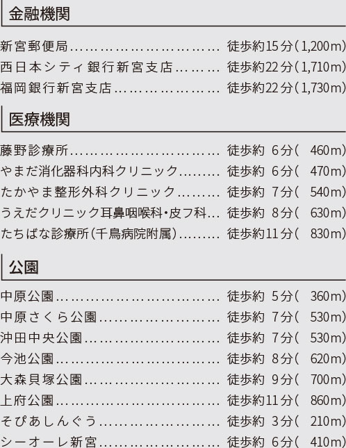 福岡県糟屋郡新宮町新宮東の新築戸建分譲住宅 ヴェルコート新宮東1丁目 周辺環境image