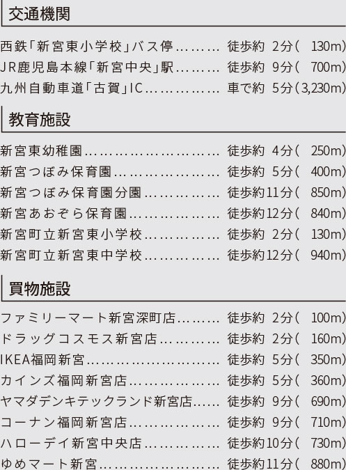 福岡県糟屋郡新宮町新宮東の新築戸建分譲住宅 ヴェルコート新宮東1丁目Ⅱ 周辺環境image