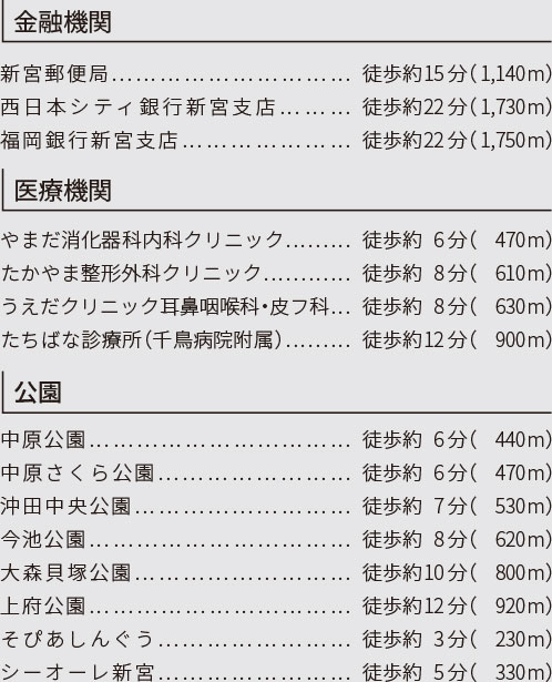 福岡県糟屋郡新宮町新宮東の新築戸建分譲住宅 ヴェルコート新宮東1丁目Ⅱ 周辺環境image