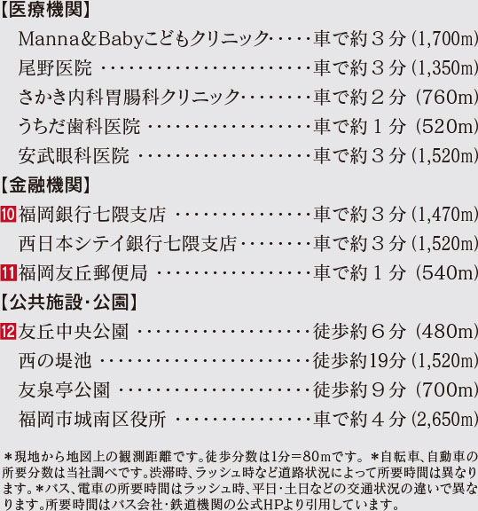 福岡市城南区友丘の新築戸建分譲住宅 ヴェルコート友丘3丁目 周辺環境image