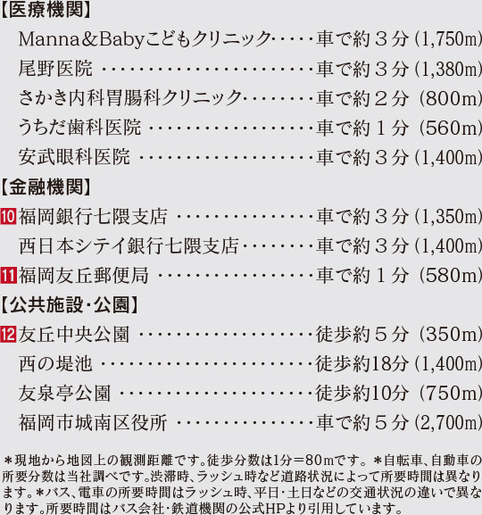 福岡市城南区友丘の新築戸建分譲住宅 ヴェルコート友丘4丁目Ⅱ 周辺環境image