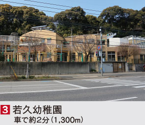 福岡市南区若久の新築戸建分譲住宅 ヴェルコート若久6丁目Ⅳ 周辺環境image