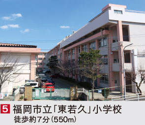 福岡市南区若久の新築戸建分譲住宅 ヴェルコート若久6丁目Ⅳ 周辺環境image