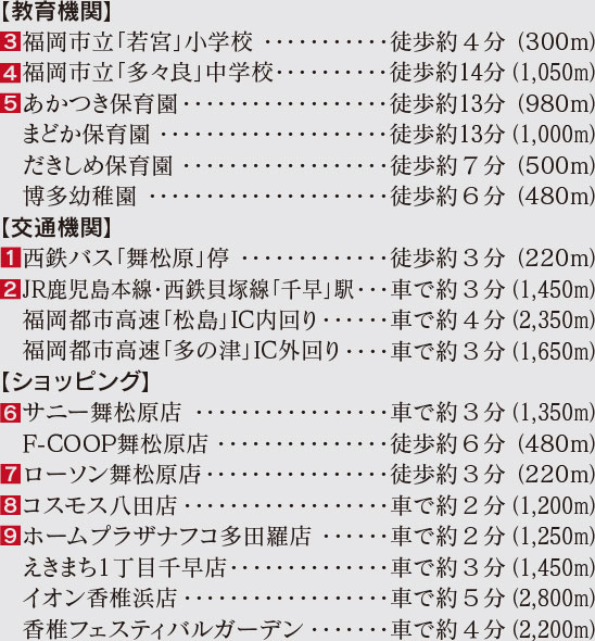 福岡市東区若宮の新築戸建分譲住宅 ヴェルコート若宮3丁目 周辺環境image