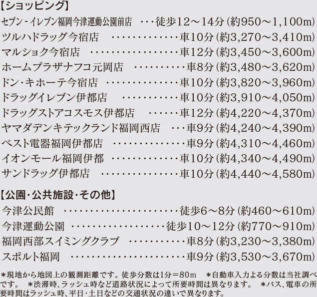 福岡市西区今津の新築戸建分譲住宅 ブロッサムガーデン九大学研都市北 周辺環境image