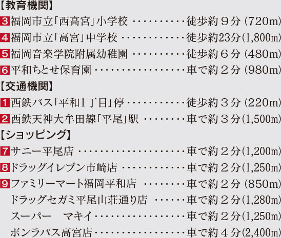 福岡市南区平和の新築戸建分譲住宅 ヴェルコート平和1丁目Ⅲ 周辺環境image