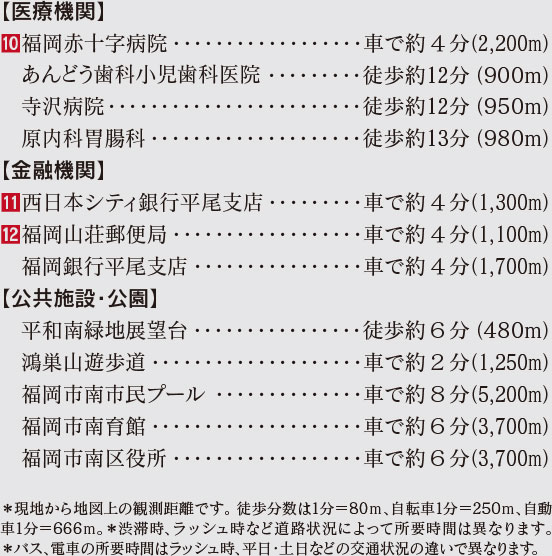 福岡市南区平和の新築戸建分譲住宅 ヴェルコート平和1丁目Ⅲ 周辺環境image