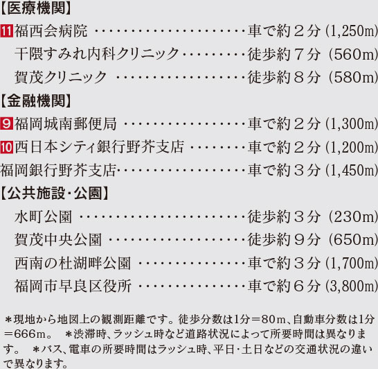 福岡市早良区賀茂の新築戸建分譲住宅 ヴェルコート賀茂小前 周辺環境image