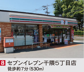 福岡市早良区賀茂の新築戸建分譲住宅 ヴェルコート賀茂小前 周辺環境image