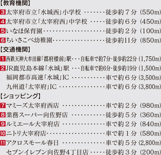 福岡市城南区七隈の新築戸建分譲住宅 ヴェルコート向佐野2丁目 周辺環境image