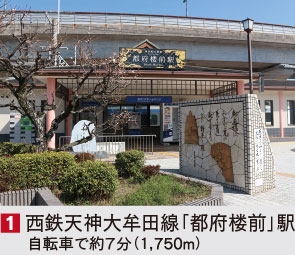 福岡市城南区七隈の新築戸建分譲住宅 ヴェルコート向佐野2丁目 周辺環境image